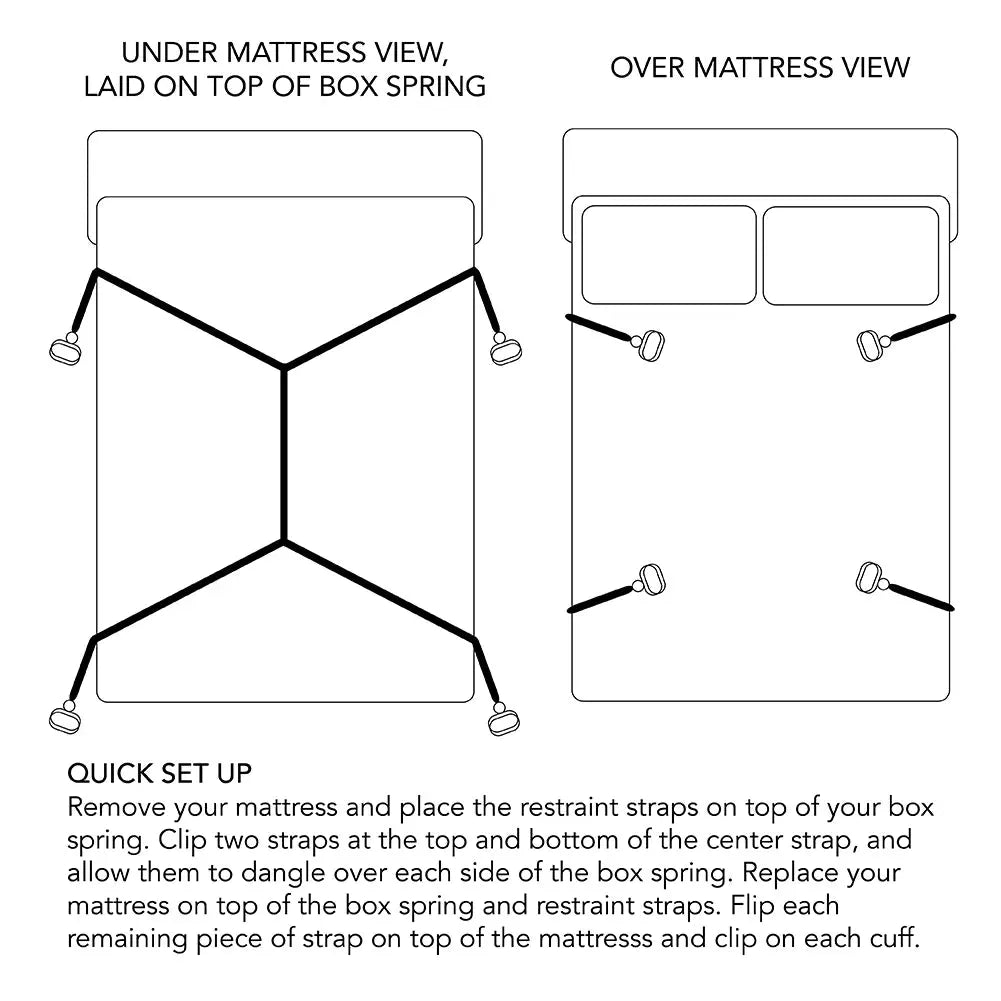 The Ultimate Bed Bondage System - EdenSeduce