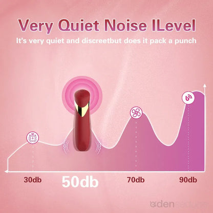 Magic Mini Silicone Lipstick Bullet - Powerful Vibrations!
